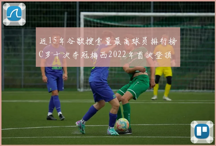 近15年谷歌搜索量最高球员排行榜C罗十次夺冠梅西2022年首次登顶